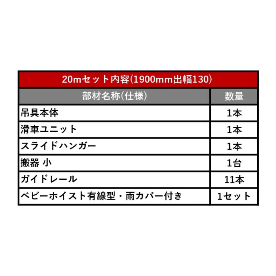 足場荷揚げリフト ミニリフト 人工数30％削減 20mセット アサヒ産業