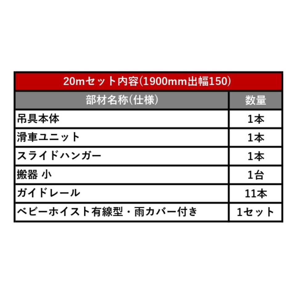 足場荷揚げリフト ミニリフト 人工数30％削減 20mセット アサヒ産業