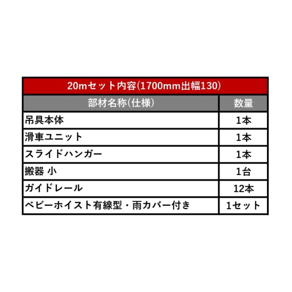 足場荷揚げリフト ミニリフト 人工数30％削減 20mセット アサヒ産業