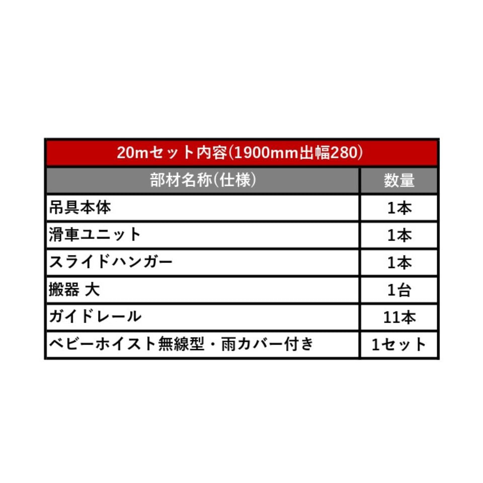 足場荷揚げリフト ミニリフト 人工数30％削減 20mセット アサヒ産業