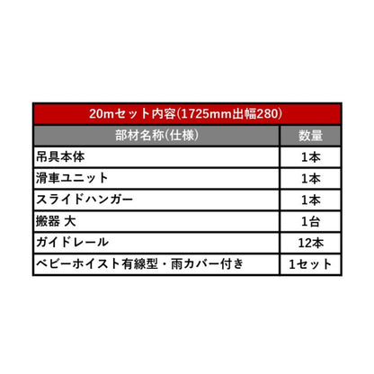 足場荷揚げリフト ミニリフト 人工数30％削減 20mセット アサヒ産業