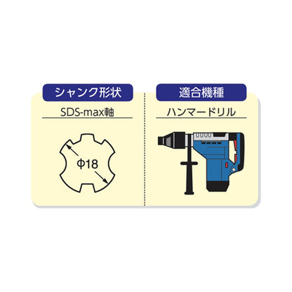 コンクリート用ドリルビット パワーキュージンドリル SDS-max軸 サンコーテクノ