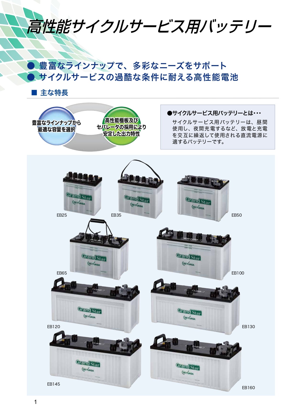 中古 バッテリー eb130｜ GSユアサ製