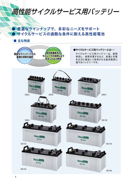 中古 バッテリー eb130｜ GSユアサ製