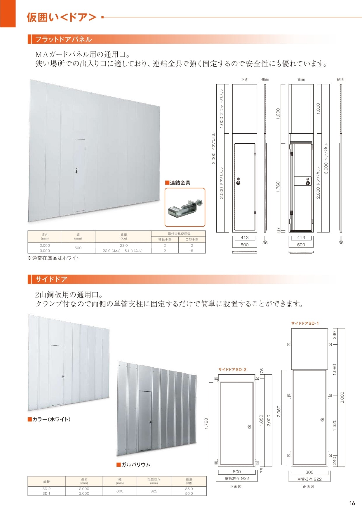 フラットパネル ドア MAガードパネル用 カワモリ産業 – ぼんてん屋｜足場販売・買取の総合通販サイト