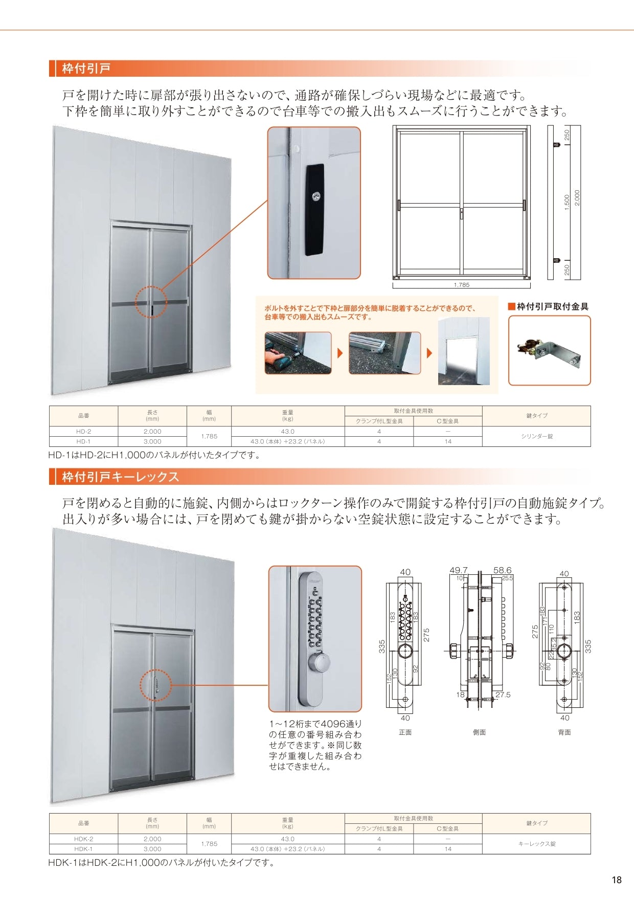 フラットパネル ドア MAガードパネル用 カワモリ産業 – ぼんてん屋｜足場販売・買取の総合通販サイト