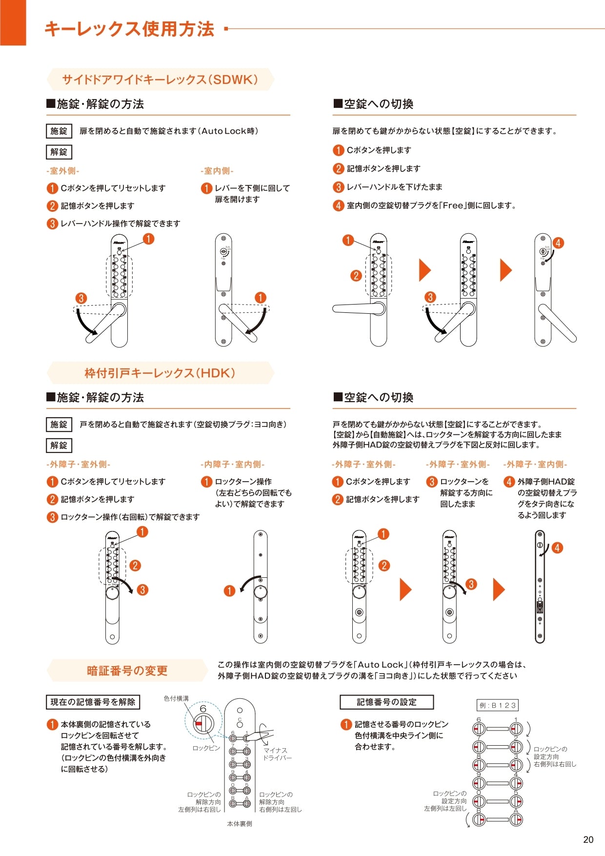 フラットパネル ドア MAガードパネル用 カワモリ産業 – ぼんてん屋｜足場販売・買取の総合通販サイト