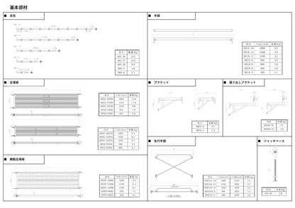 踏板 くさび足場 Aタイプ 光洋機械産業