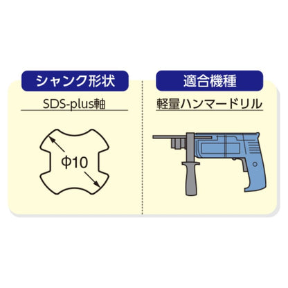 コンクリート用ドリルビット パワーキュージンドリル SDS-plus軸 サンコーテクノ