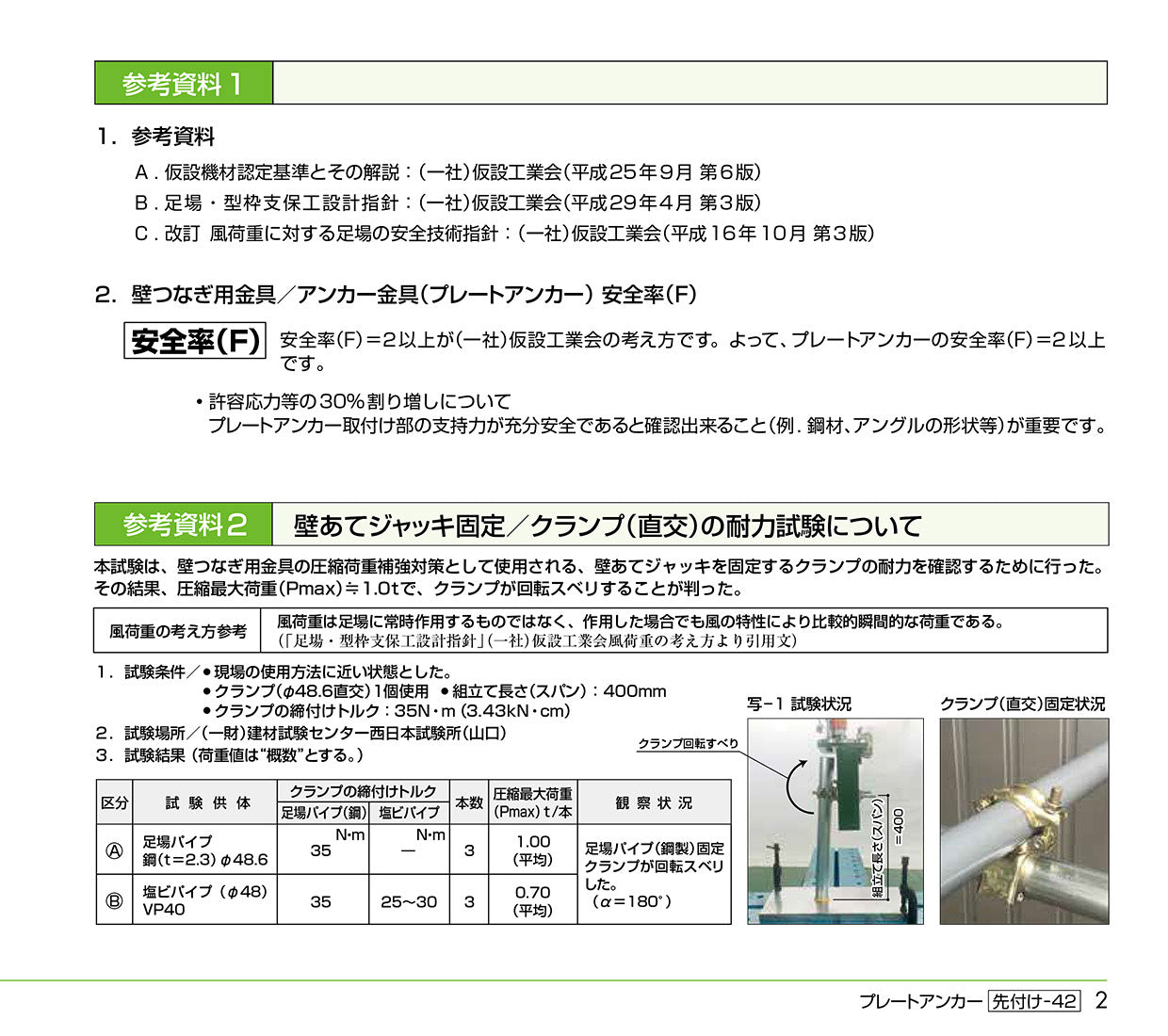先付け施工足場つなぎアンカー プレートアンカー PC ゼン技研 50
