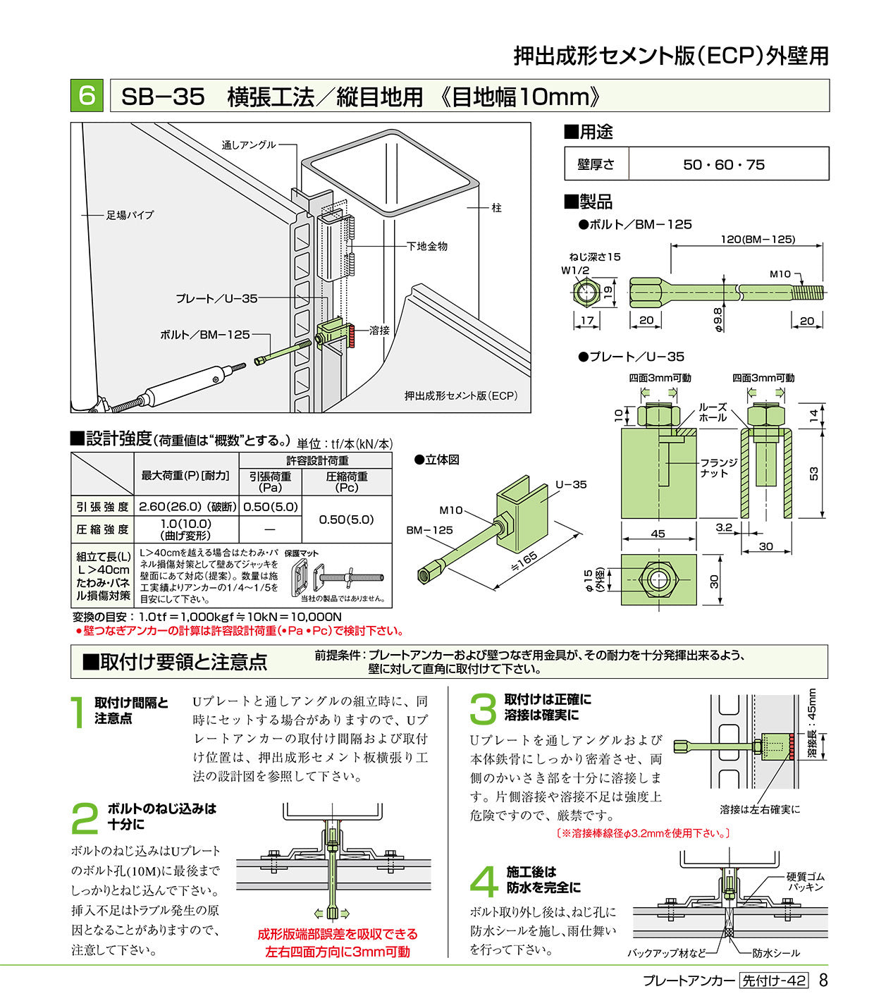 先付け施工足場つなぎアンカー プレートアンカー 4分 SY／SB／ST／LS ゼン技研 アスロック用 – ぼんてん屋｜足場販売・買取の総合通販サイト