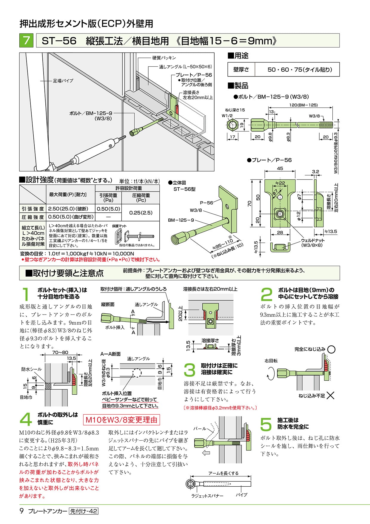 先付け施工足場つなぎアンカー プレートアンカー 4分 SY／SB／ST／LS ゼン技研 アスロック用 –  ぼんてん屋｜足場や足場材販売と買取の総合通販サイト