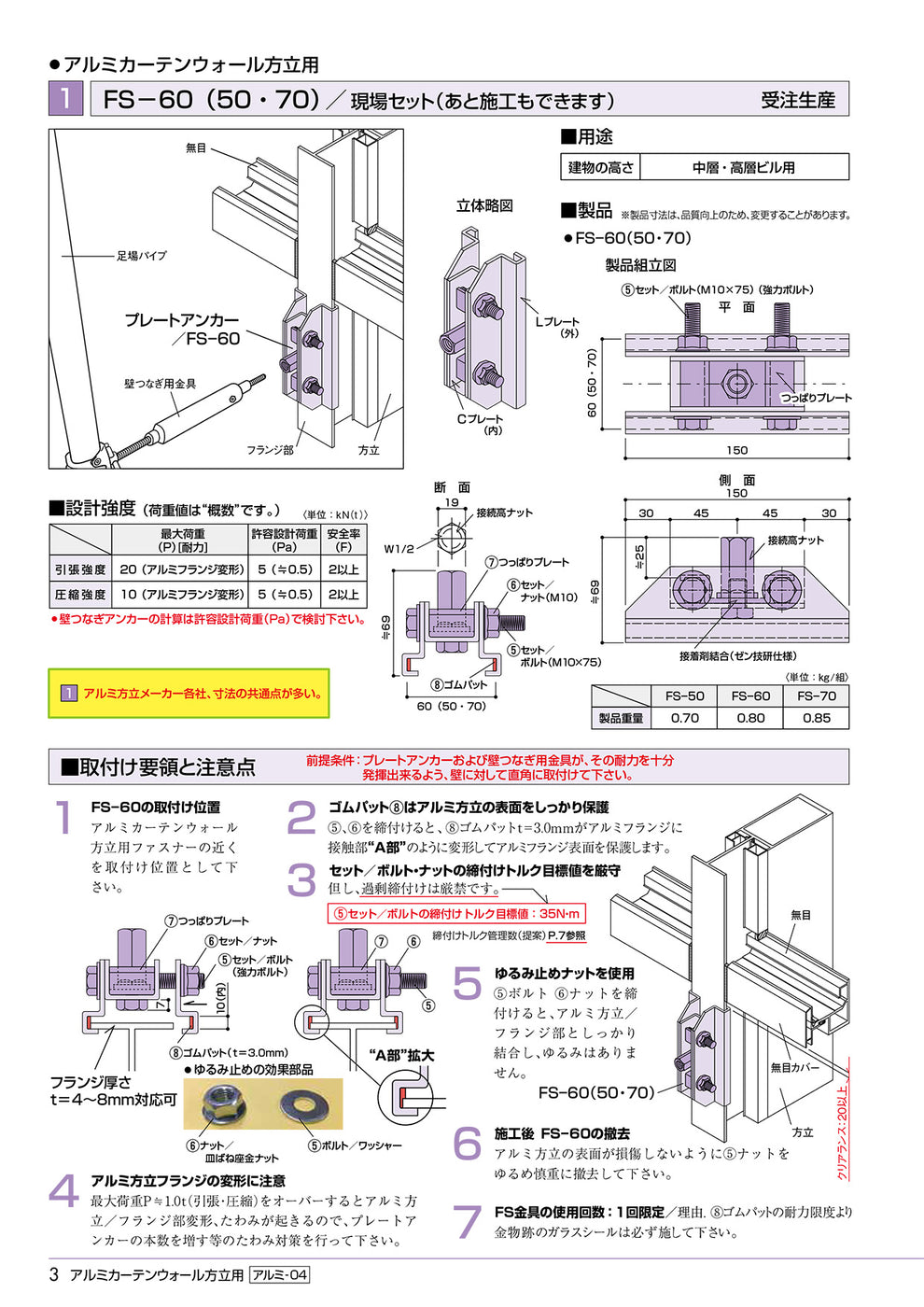アルミカーテンウォール方立用 プレートアンカー FS ゼン技研 25個入 – ぼんてん屋｜足場や足場材販売と買取の総合通販サイト