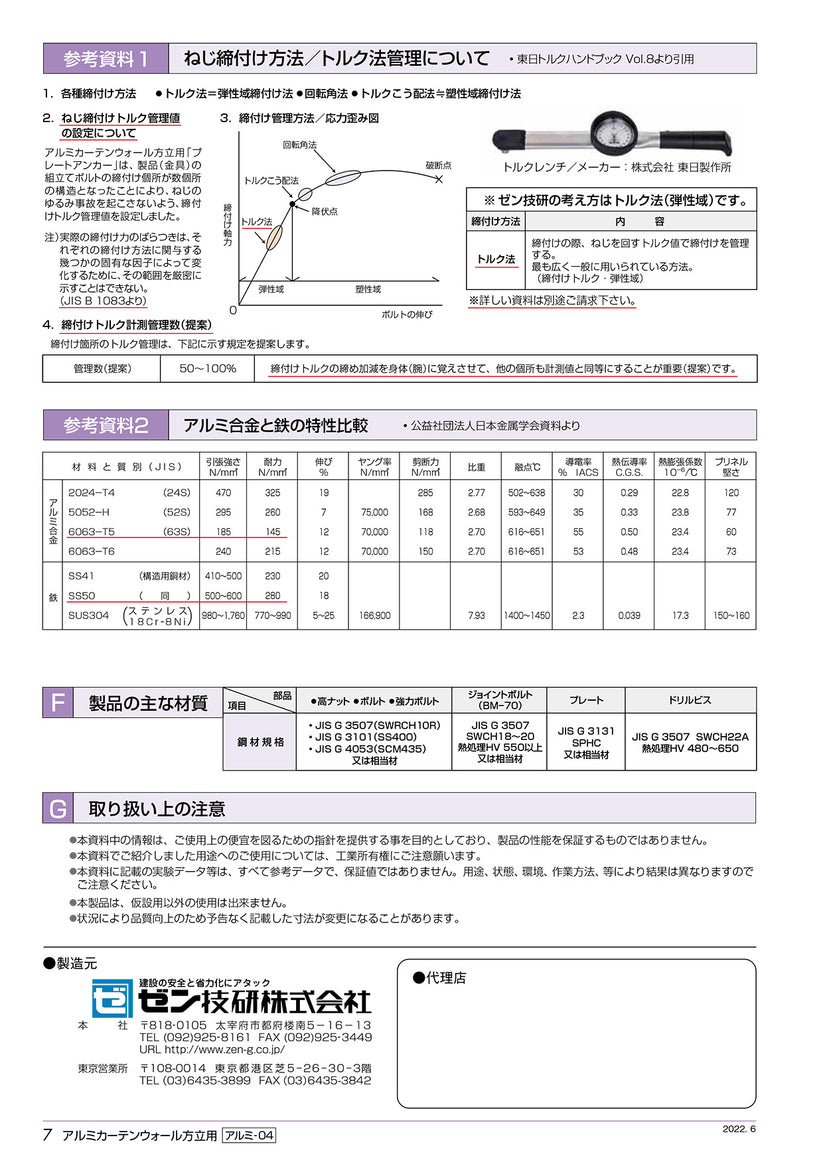 アルミカーテンウォール方立用 プレートアンカー FS ゼン技研 25個入 – ぼんてん屋｜足場や足場材販売と買取の総合通販サイト