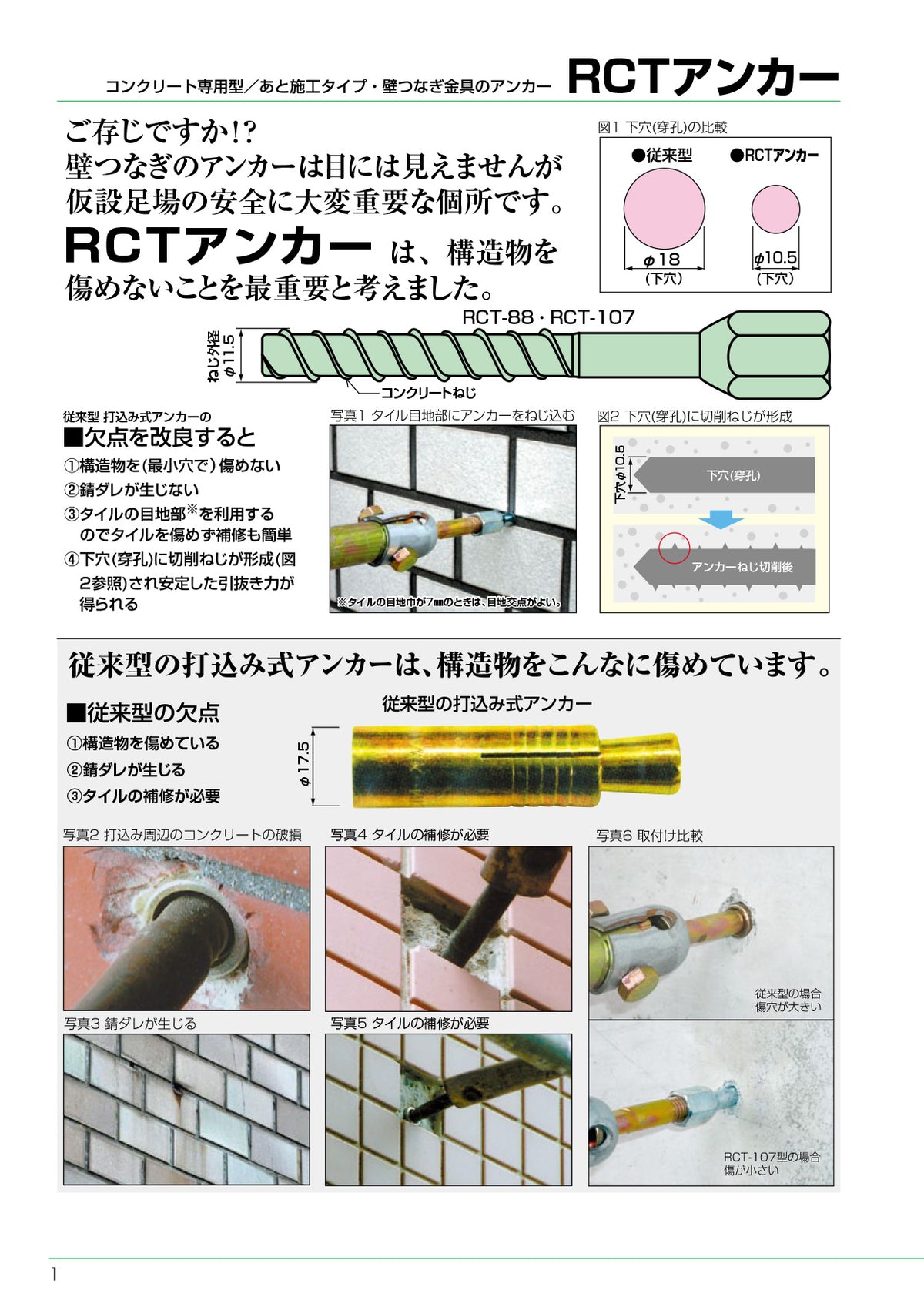 55 Rct File あと施工足場つなぎアンカー プレートアンカー 4分 RCT ゼン技研 50個入 コンクリート用 – ぼんてん屋