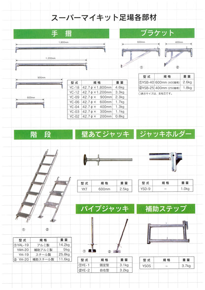 信和Aタイプ スーパーマイキット 筋交 ユハラ工業