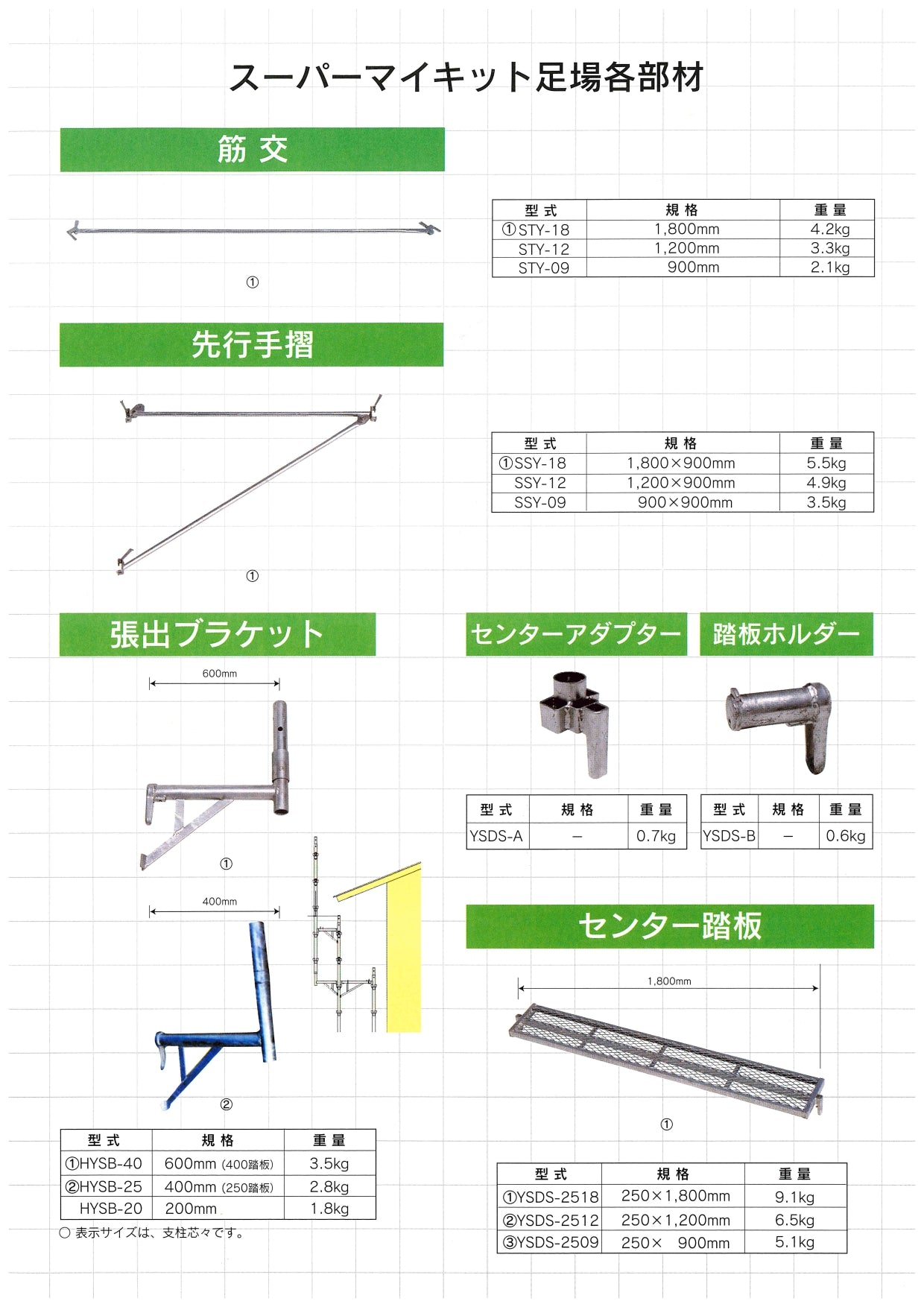 くさび足場 Aタイプ スパンセット ユハラ工業 – ぼんてん屋｜足場販売・買取の総合通販サイト