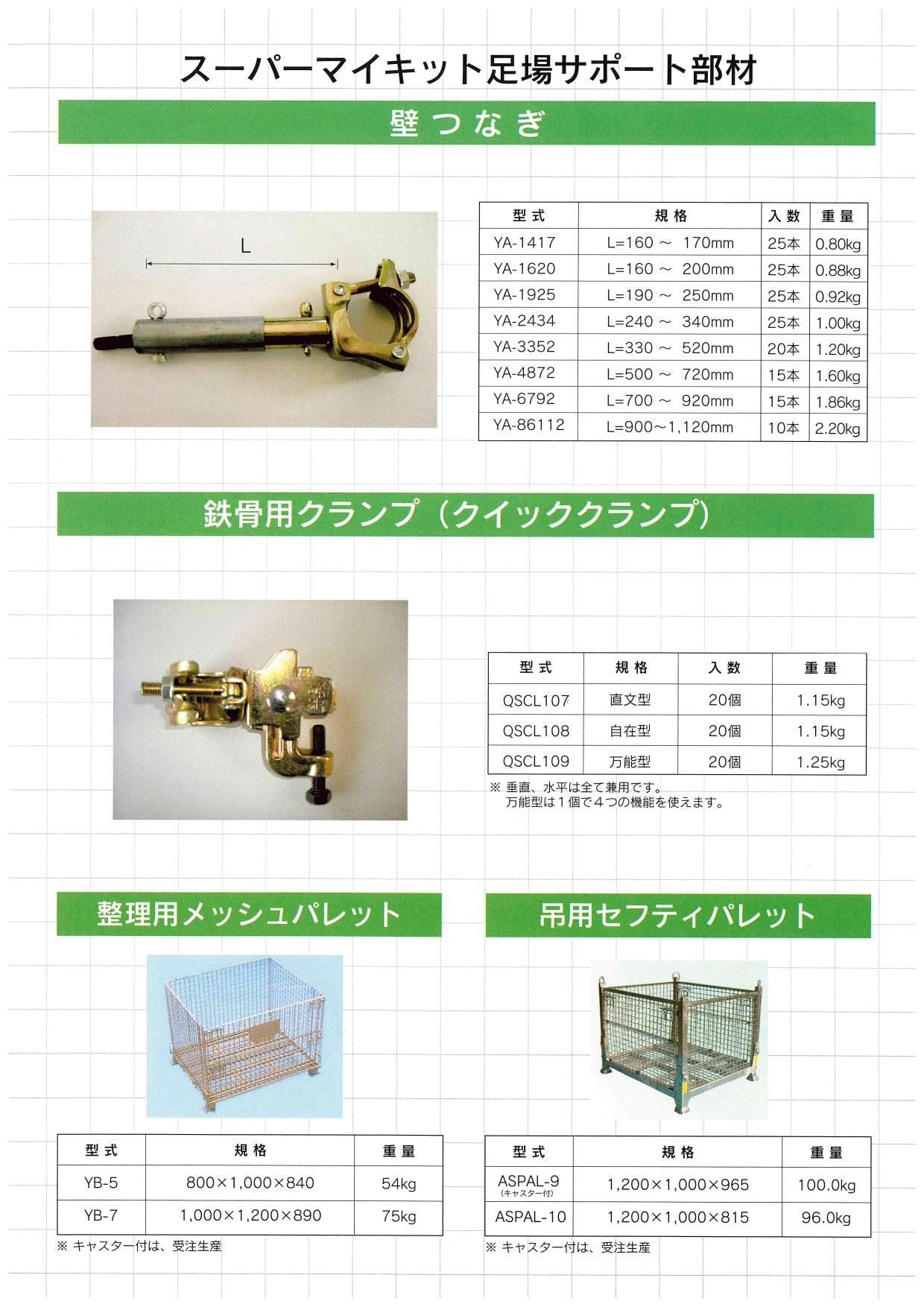 くさび足場 Aタイプ スパンセット ユハラ工業 – ぼんてん屋｜足場や足場材販売と買取の総合通販サイト