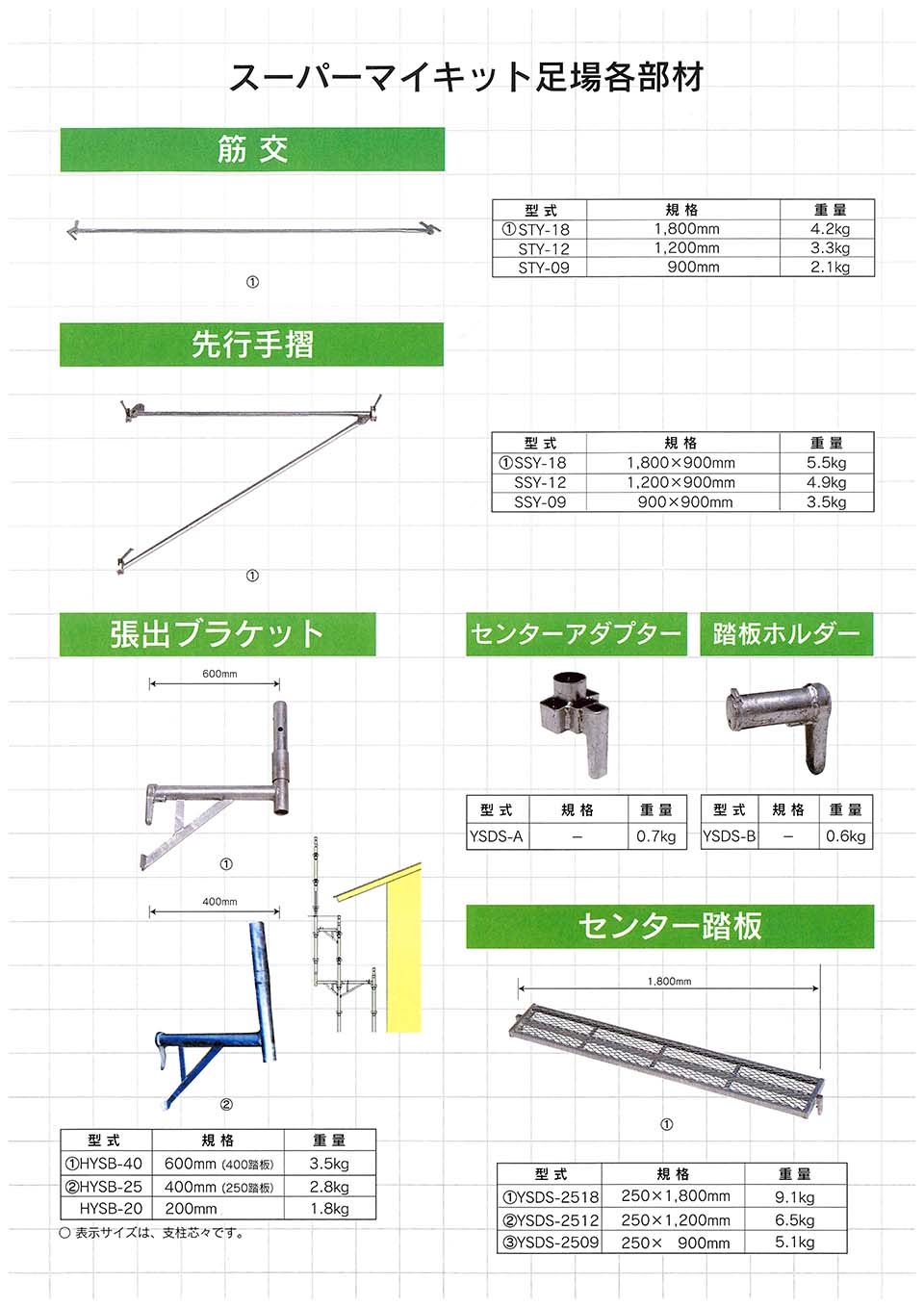 くさび足場 Aタイプ ユハラ工業 – ぼんてん屋｜足場や足場材販売と買取の総合通販サイト