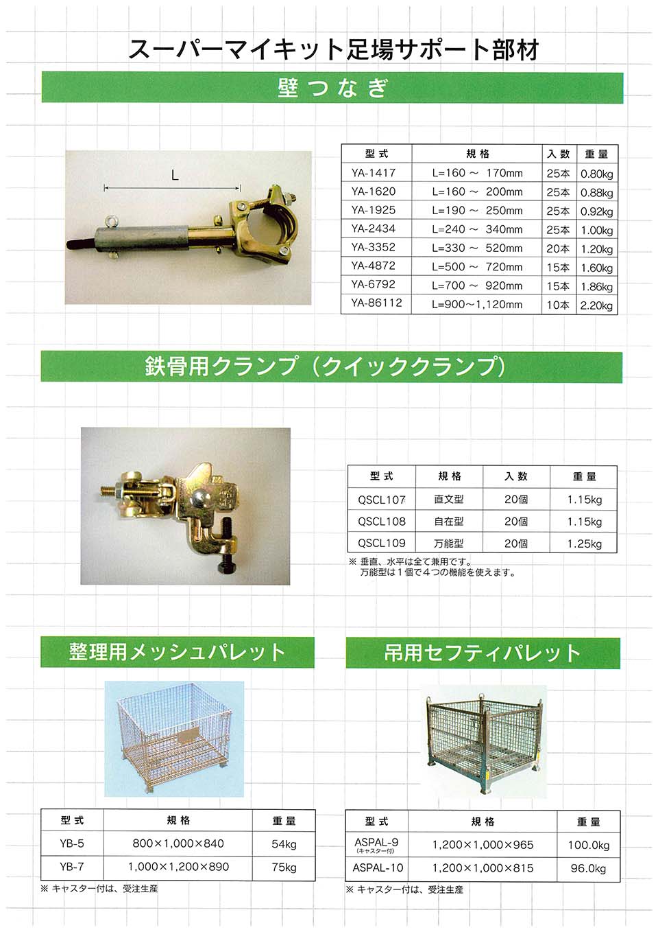 くさび足場で作る棚 セット ユハラ工業 – ぼんてん屋｜足場販売・買取の総合通販サイト