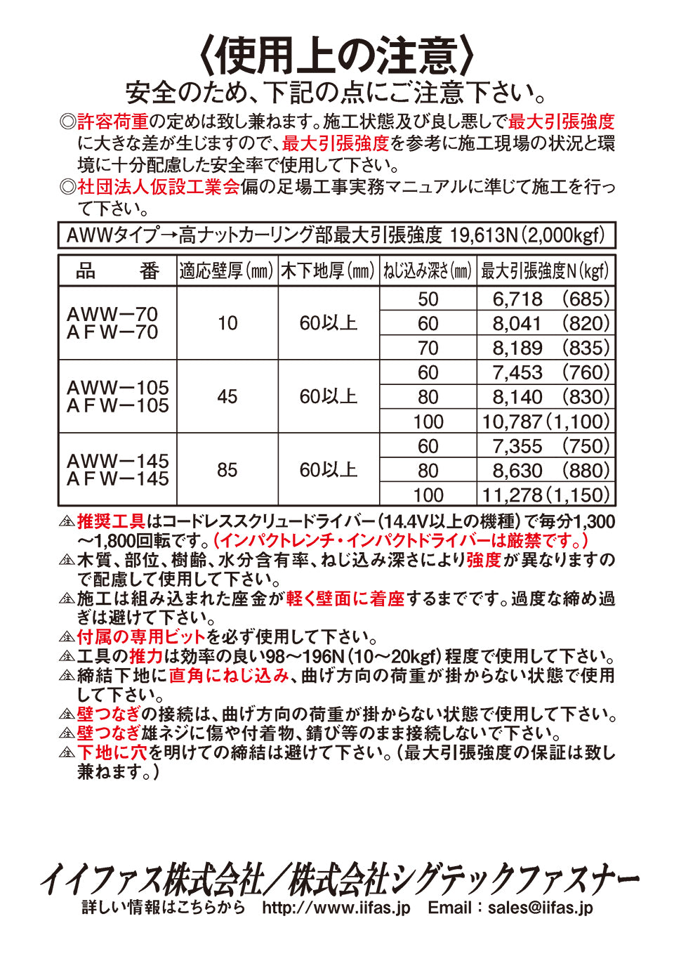 木材用足場つなぎアンカー アシバツナギ w1/2 ナット可動式 シグテックファスナー