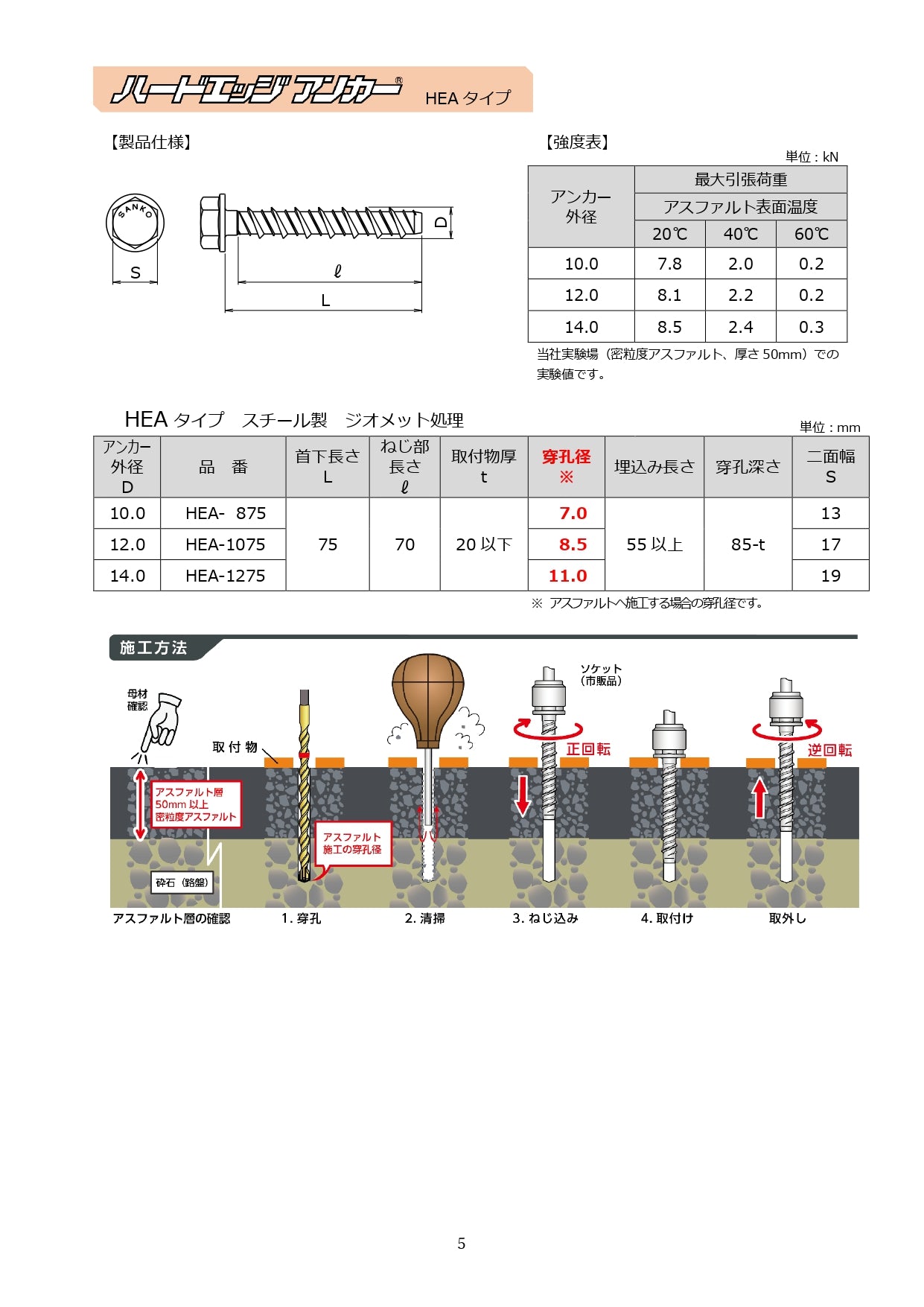 ハードエッジアンカー HEA サンコーテクノ製