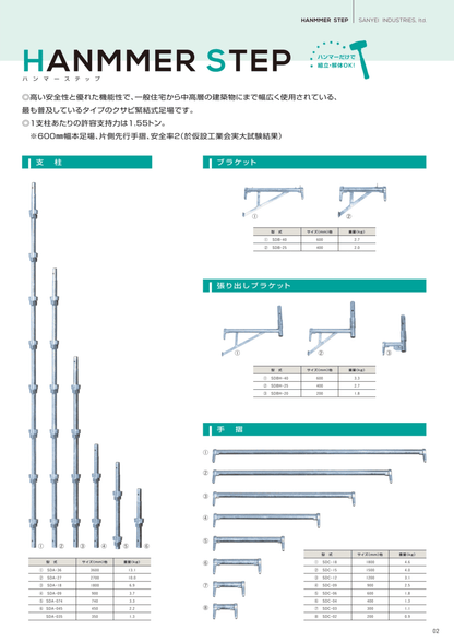 くさび式足場で作る簡易移動式足場セット 三栄工業