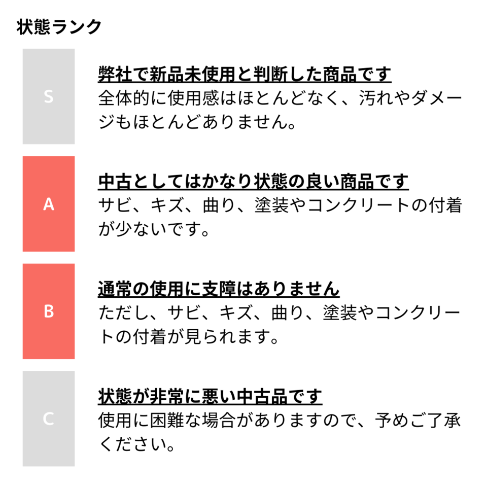 中古としてはかなり状態の良い商品です。または、通常の使用に支障はありません。