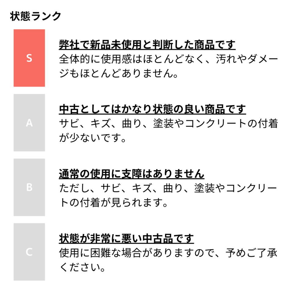 弊社で新品未使用と判断した商品です 全体的に使用感はほとんどなく、汚れやダメージもほとんどありません。