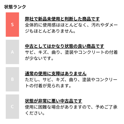 弊社で新品未使用と判断した商品です 全体的に使用感はほとんどなく、汚れやダメージもほとんどありません。