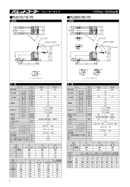 中古 電動ハンドリフト パレットコーター 三菱ロジスネクスト PLD15-70-A09