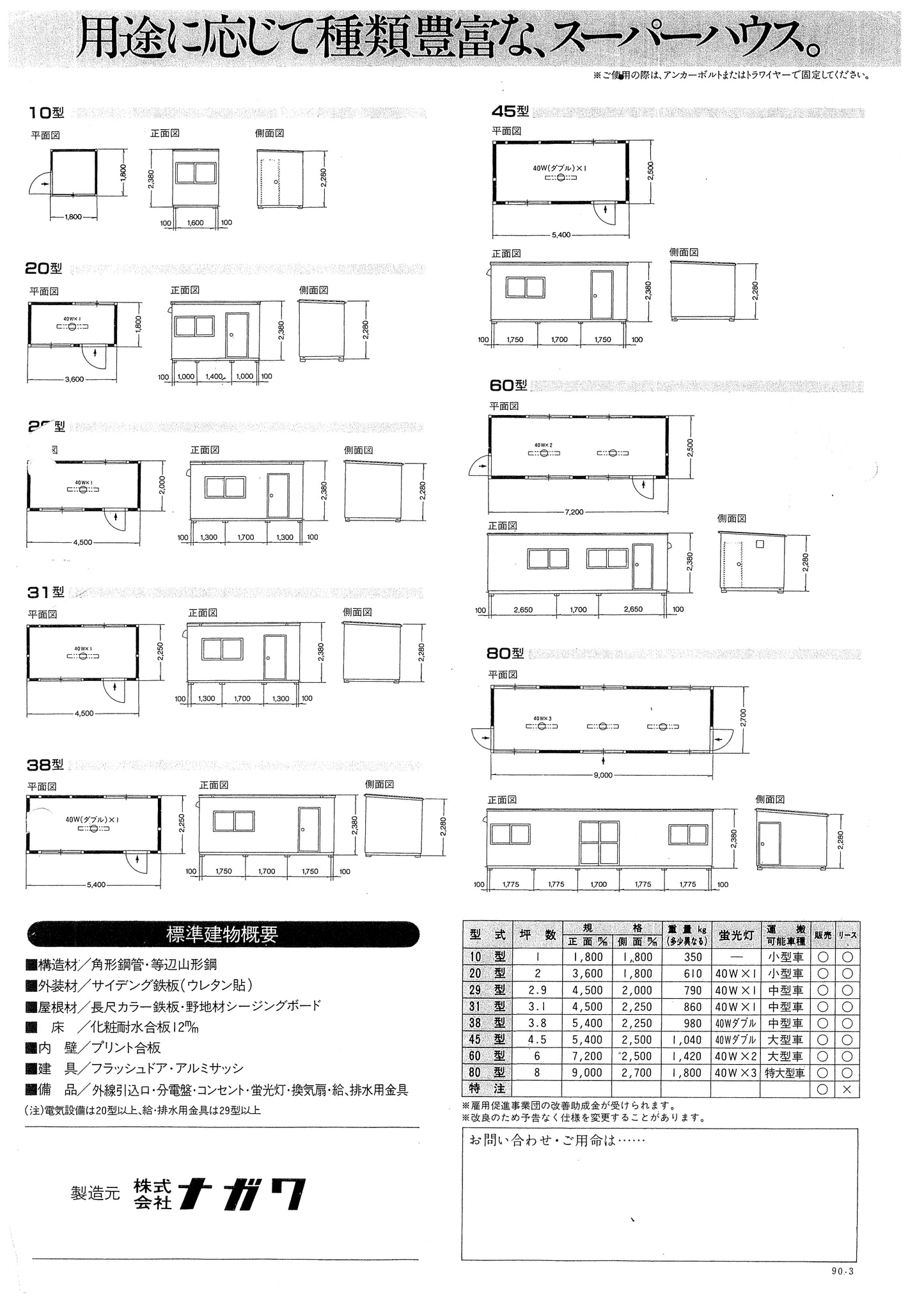 中古 ユニットハウス ナガワ｜窓1箇所｜ 2坪 20型 3600×1800