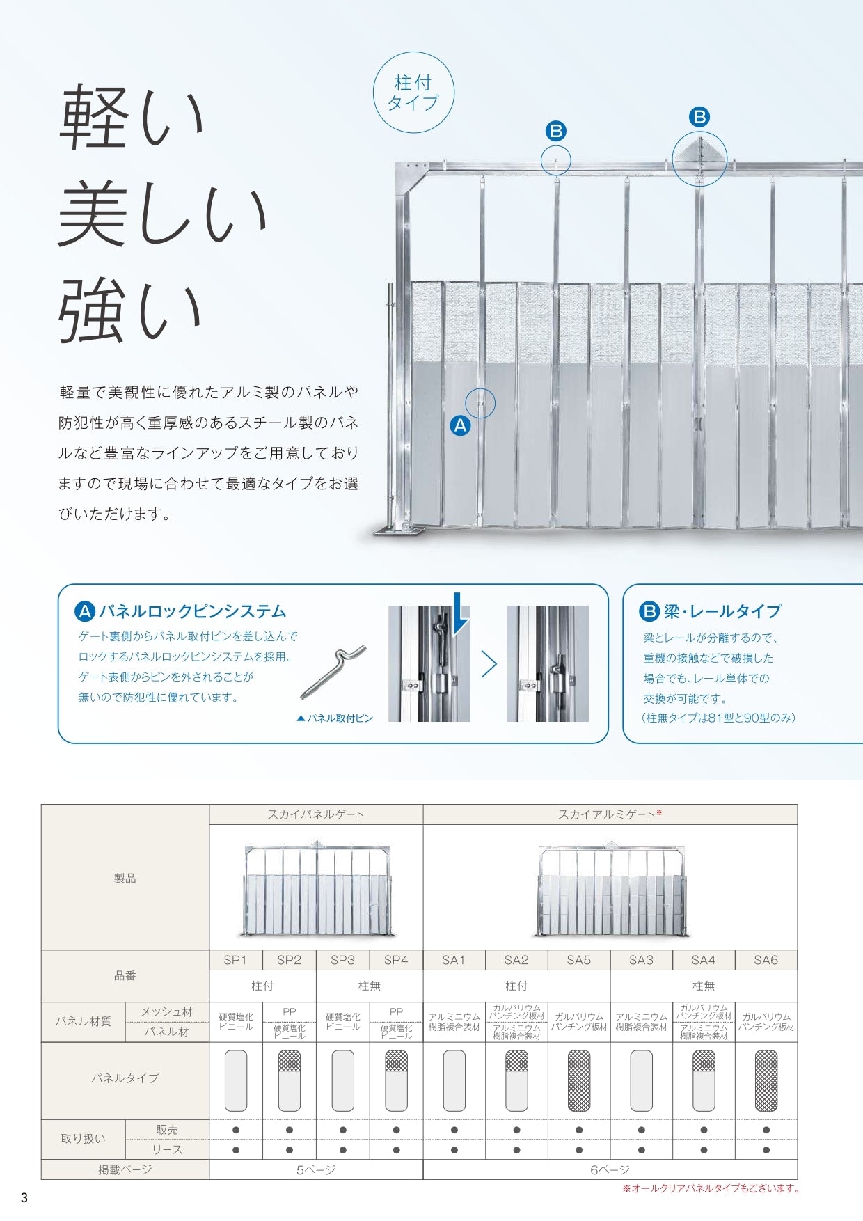 門型パネルゲート スカイパネルゲート SP1／SP2／SP3／SP4 H4.5m カワモリ産業