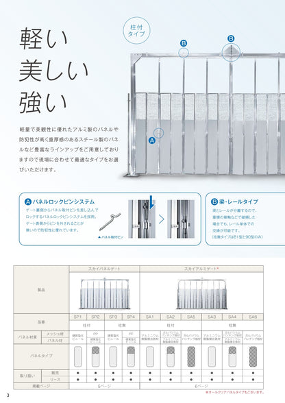 門型パネルゲート スカイパネルゲート SP1／SP2／SP3／SP4 H4.5m カワモリ産業