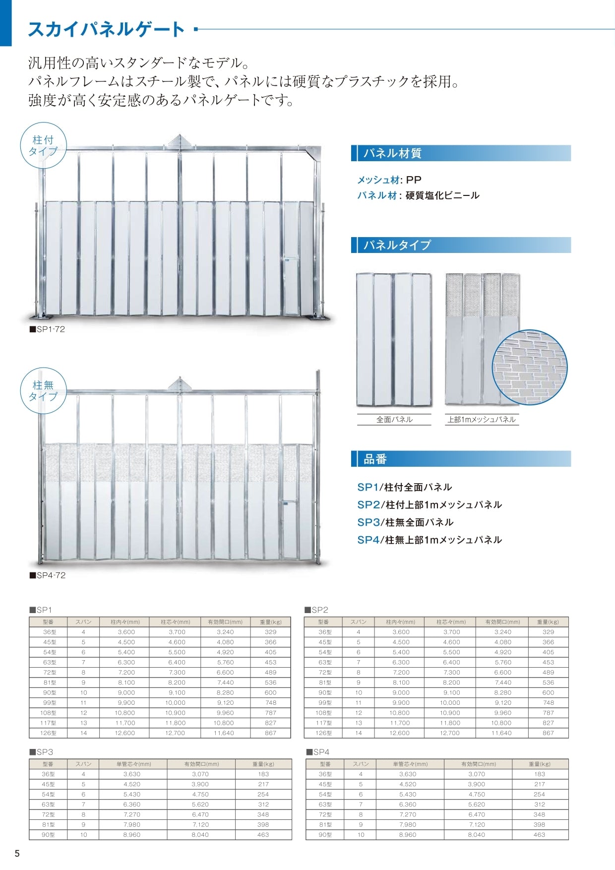 門型パネルゲート スカイパネルゲート SP1／SP2／SP3／SP4 H4.5m カワモリ産業