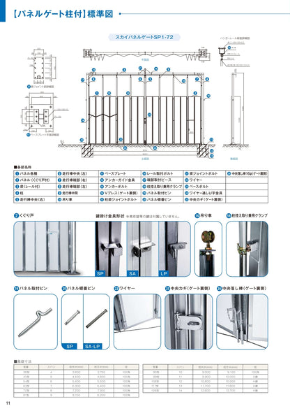 門型パネルゲート スカイパネルゲート SP1／SP2／SP3／SP4 H4.5m カワモリ産業