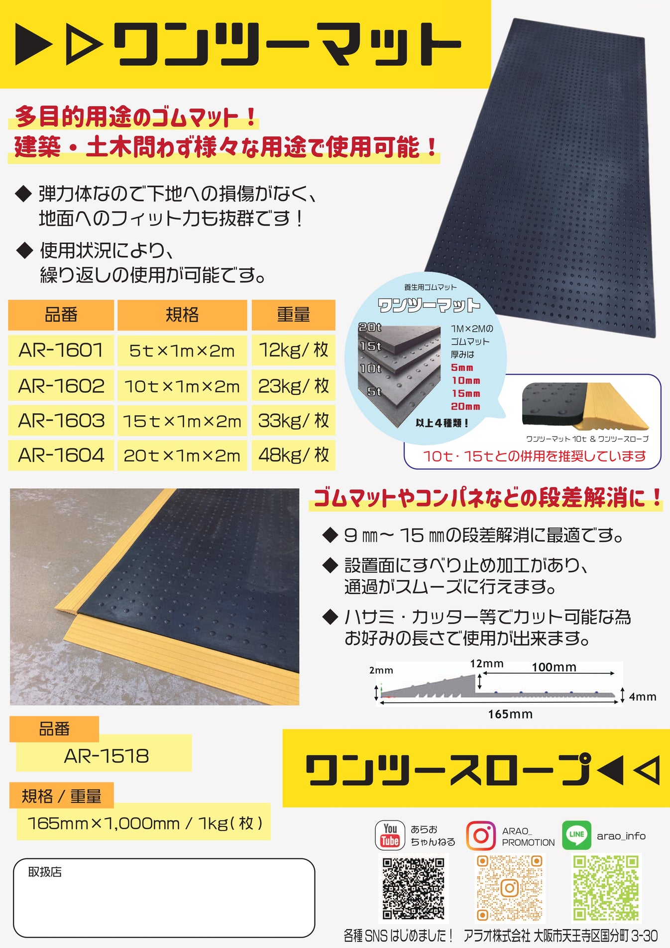 多用途ゴムマット ワンツーマット 滑らず疲れない アラオ – ぼんてん屋|足場や足場材販売と買取の総合通販サイト