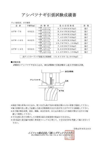 木材用足場つなぎアンカー アシバツナギ w1/2 ナット可動式 シグテックファスナー